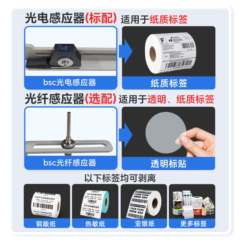 Q90光電材質.jpg